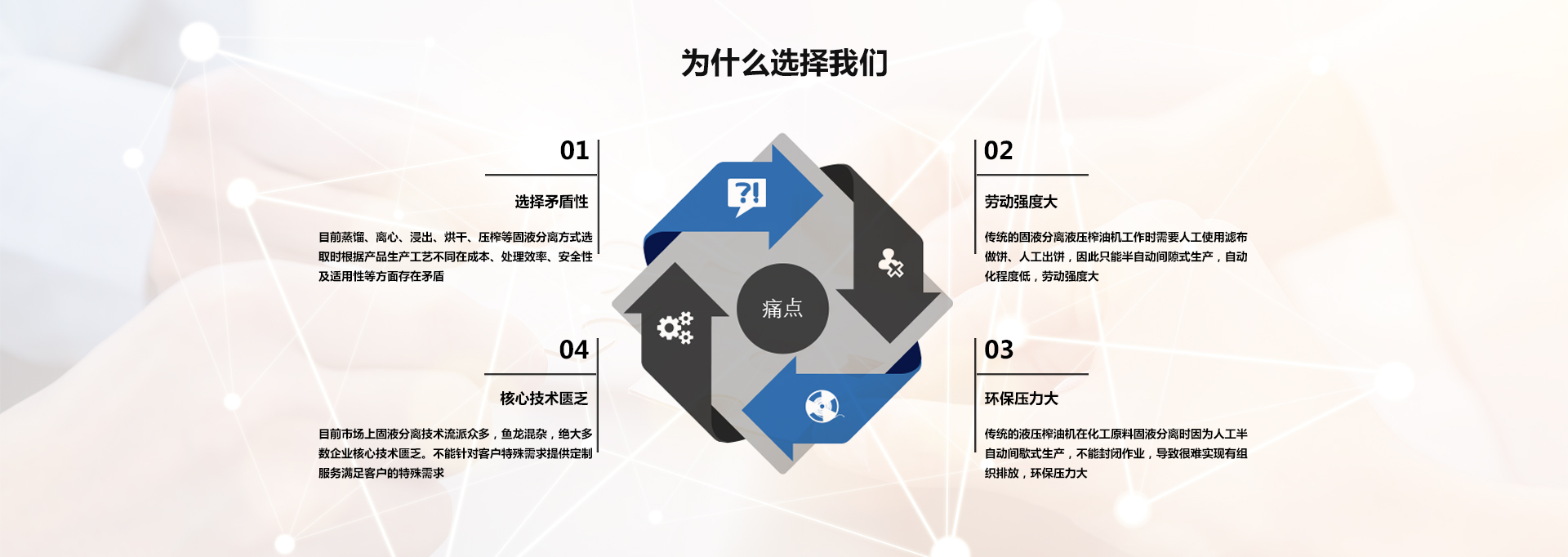 洛陽(yáng)鑫兆豐智能科技有限公司